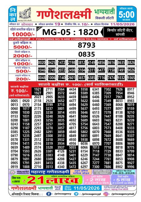 Everest Result Today Dear Lottery Chart
