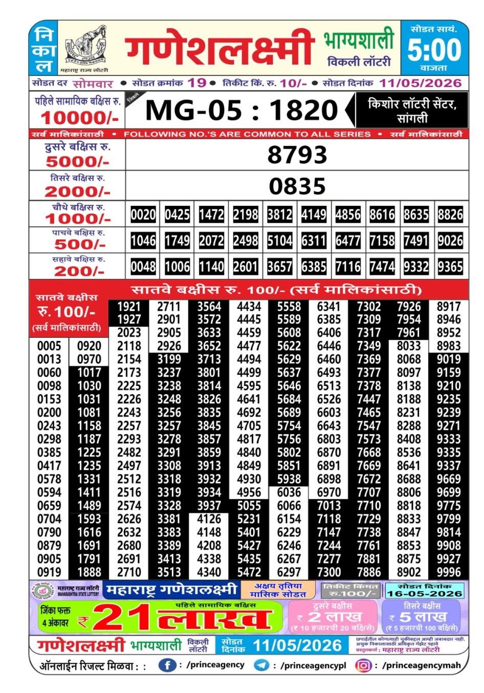 Everest Result Today Dear Lottery Chart