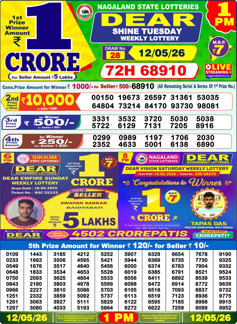 Everest Result Today Dear Lottery Chart