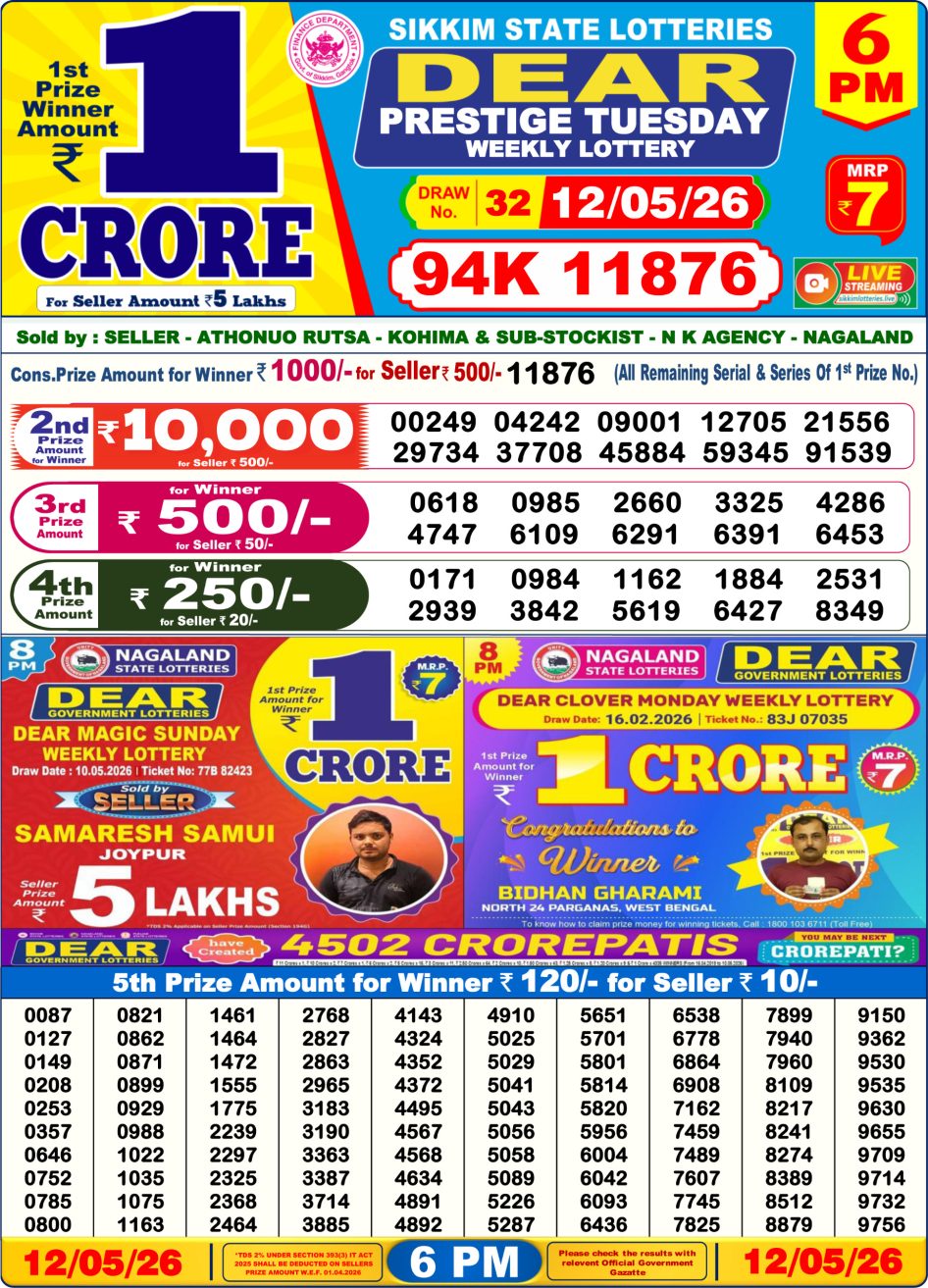 Everest Result Today Dear Lottery Chart