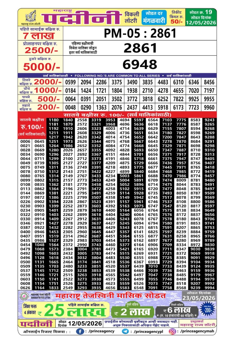 Everest Result Today Dear Lottery Chart