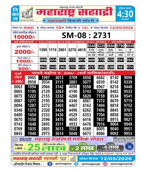 Everest Result Today Dear Lottery Chart