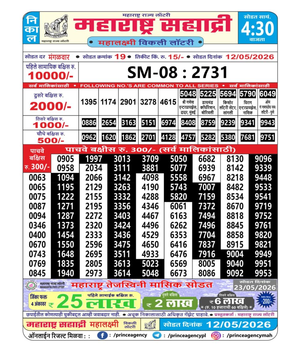 Everest Result Today Dear Lottery Chart