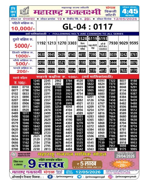Everest Result Today Dear Lottery Chart