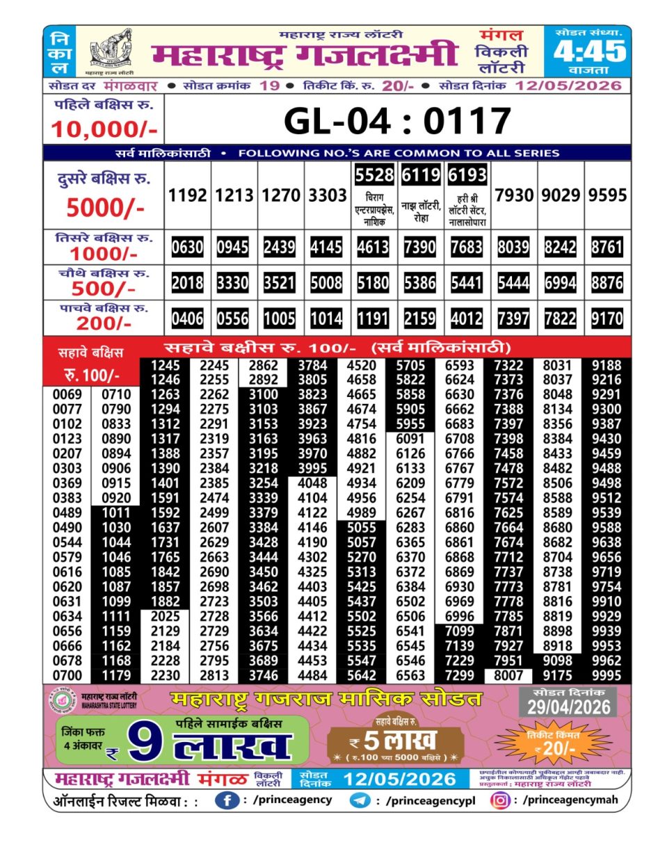 Everest Result Today Dear Lottery Chart