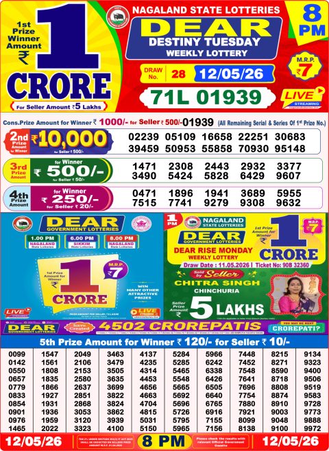 Everest Result Today Dear Lottery Chart