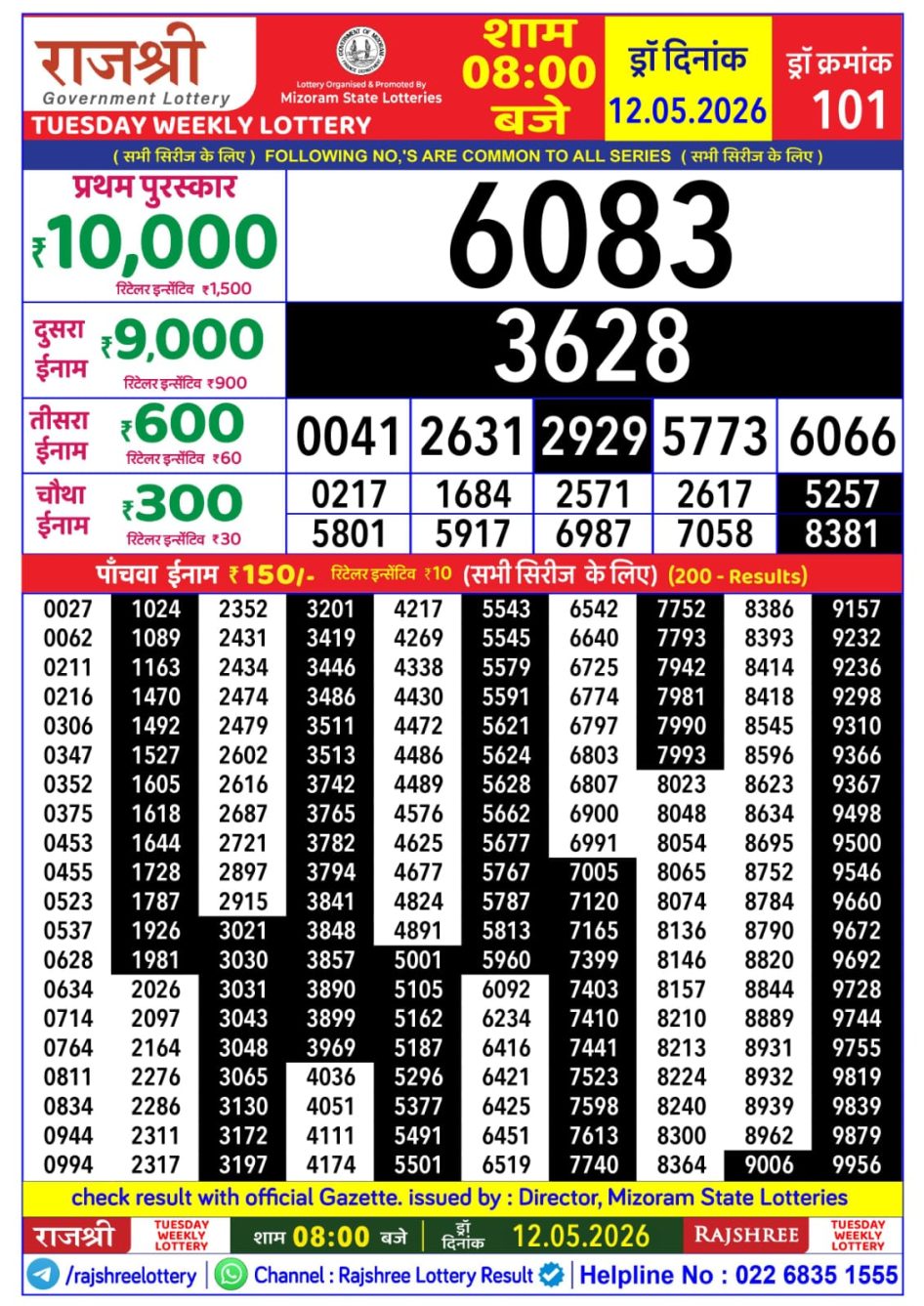 Everest Result Today Dear Lottery Chart