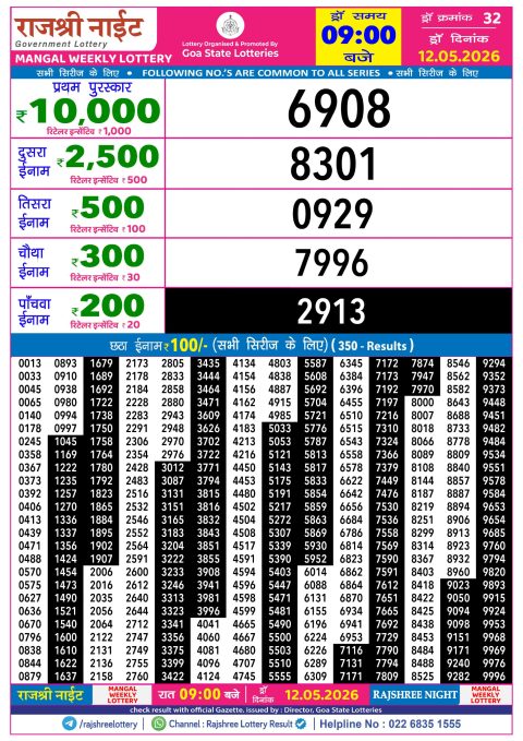 Everest Result Today Dear Lottery Chart