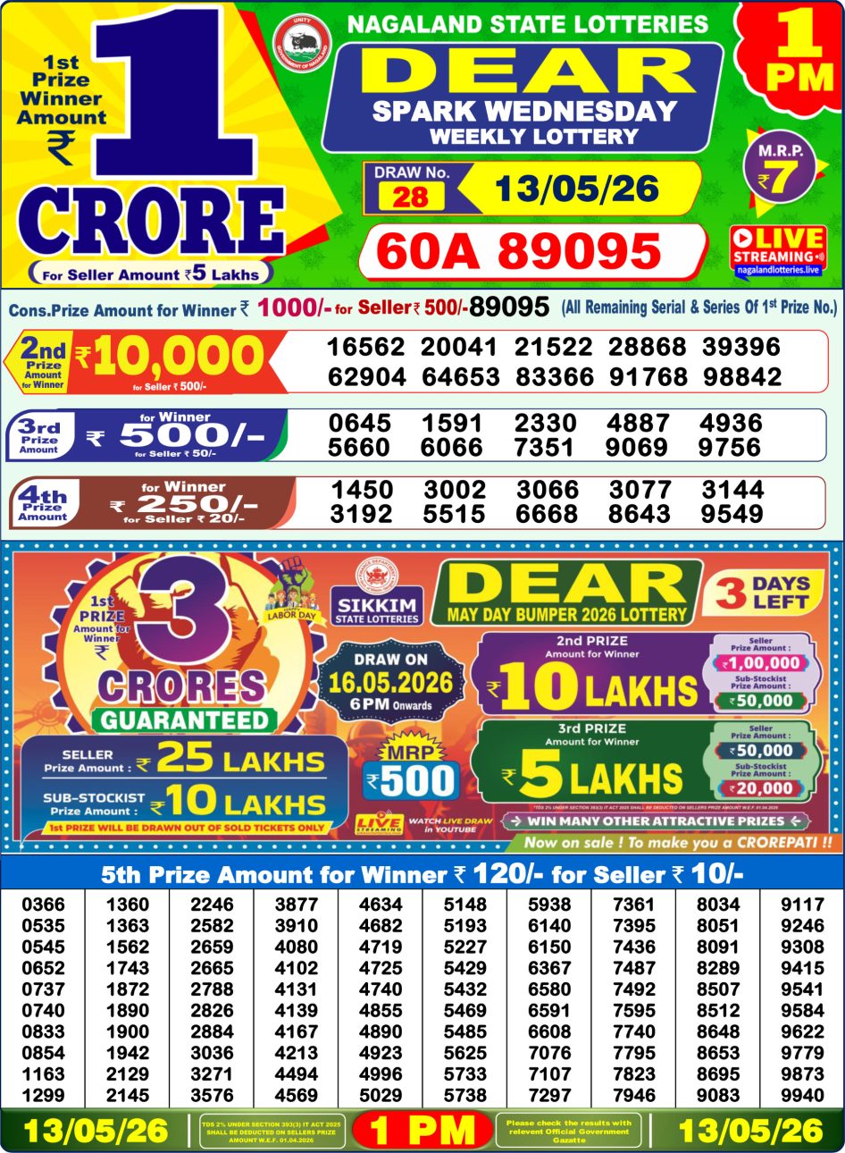 Everest Result Today Dear Lottery Chart
