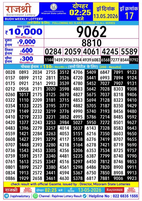 Everest Result Today Dear Lottery Chart