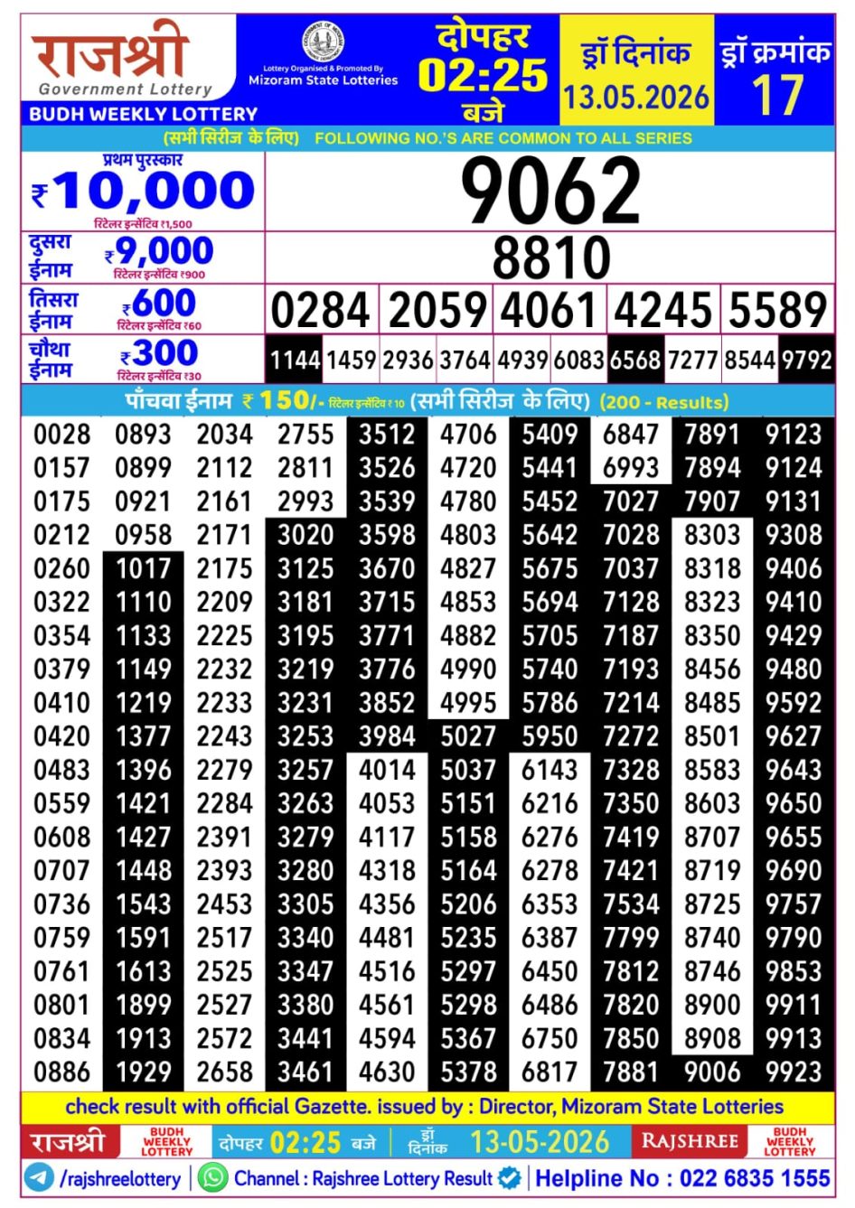 Everest Result Today Dear Lottery Chart