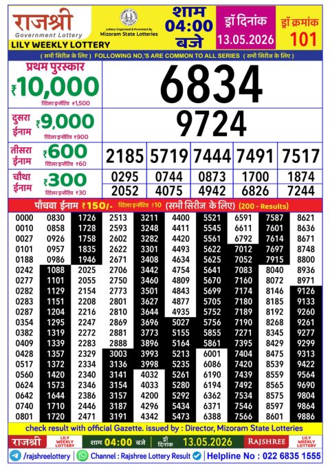 Everest Result Today Dear Lottery Chart