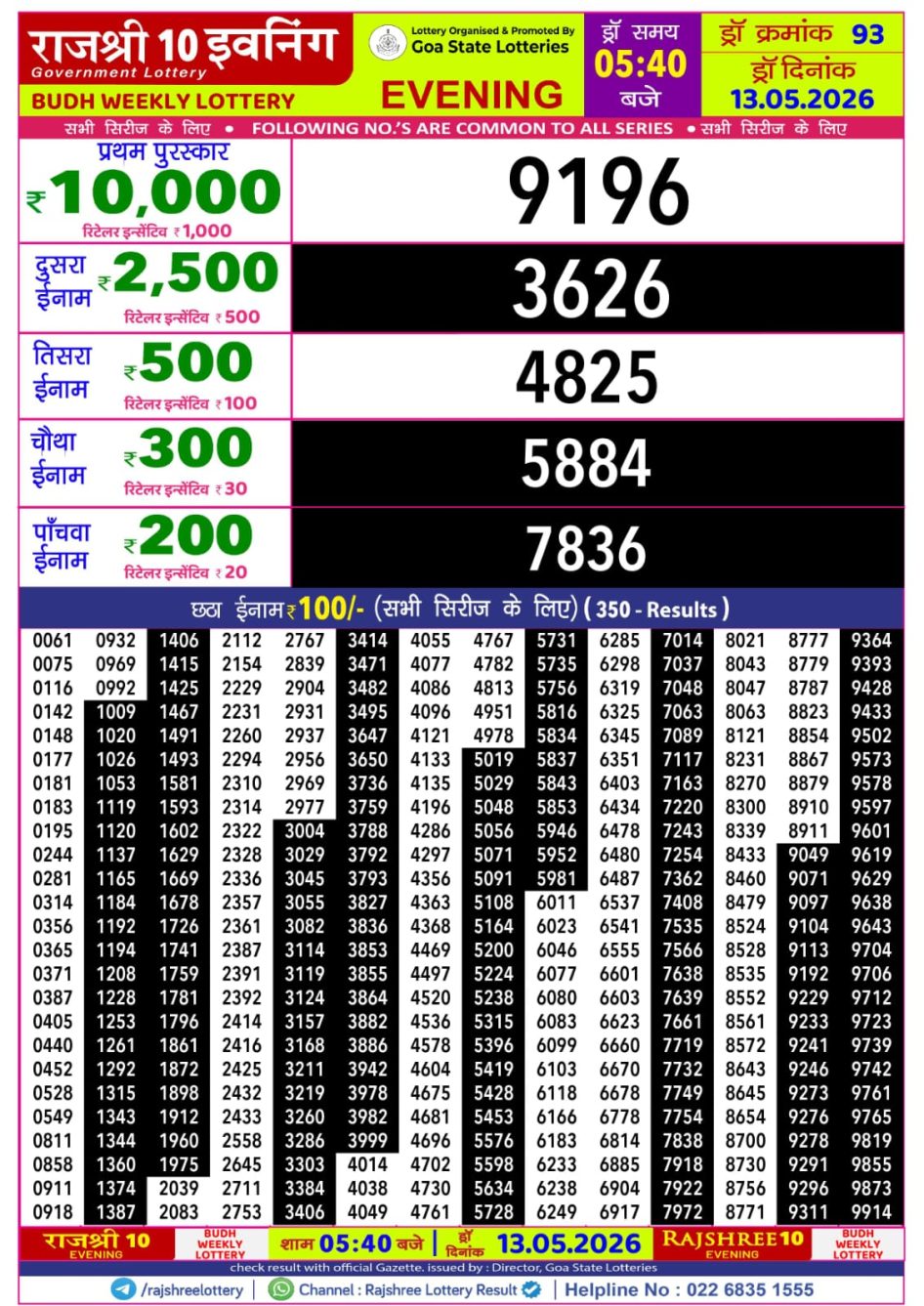 Everest Result Today Dear Lottery Chart