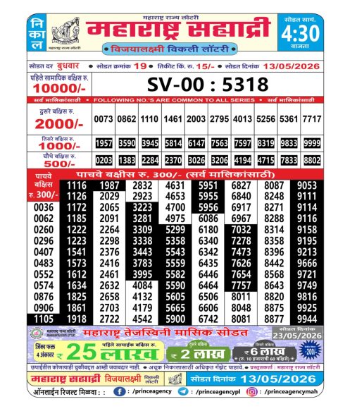 Everest Result Today Dear Lottery Chart