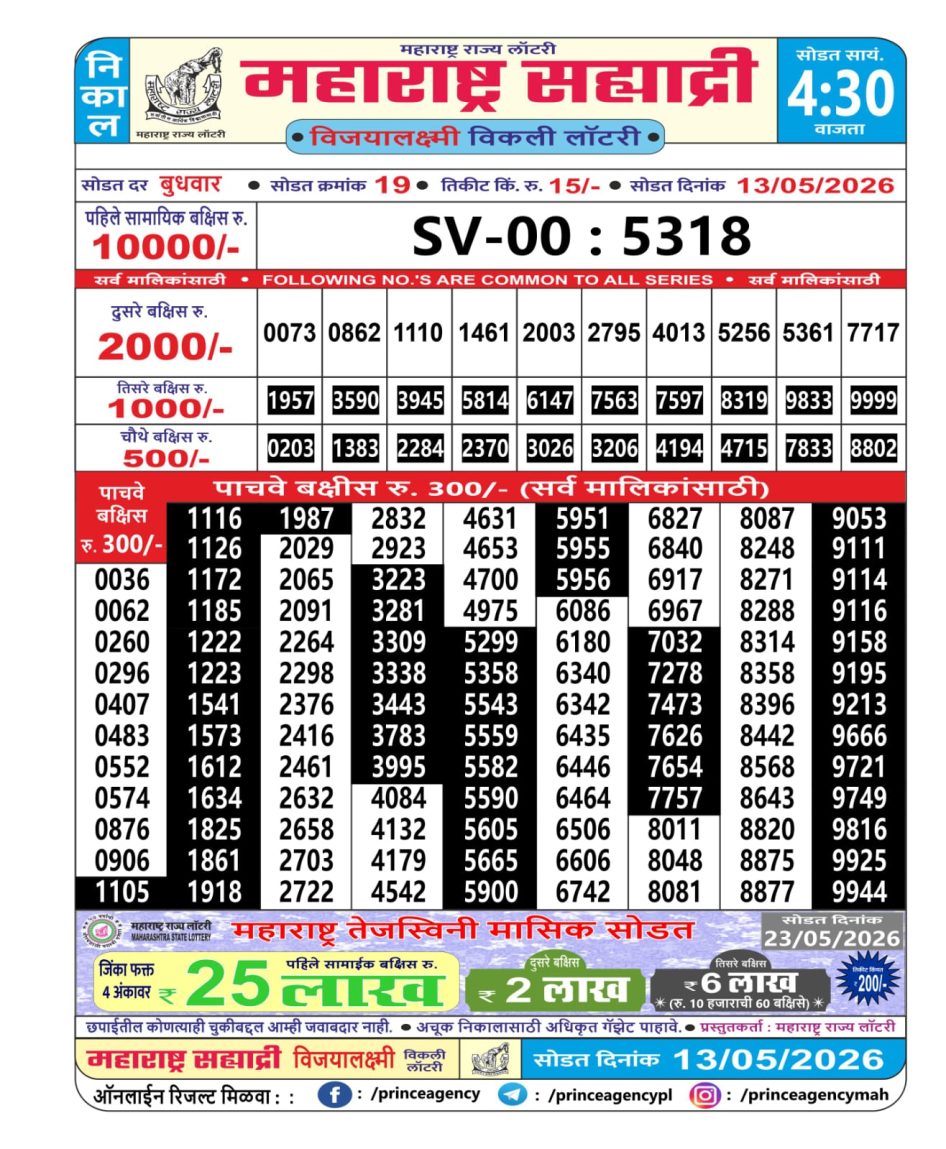 Everest Result Today Dear Lottery Chart