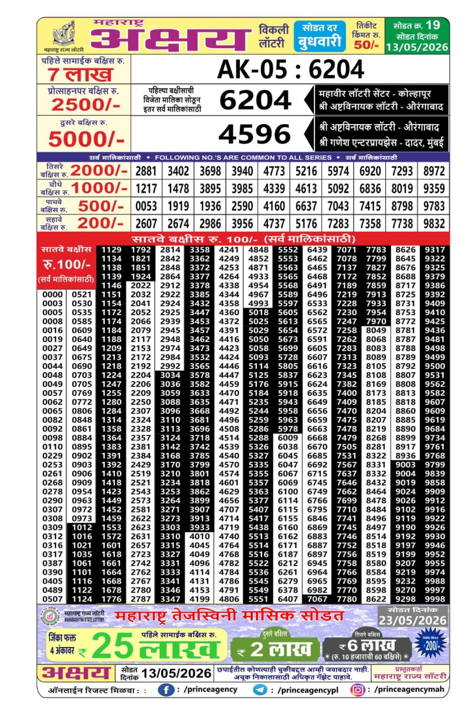 Everest Result Today Dear Lottery Chart