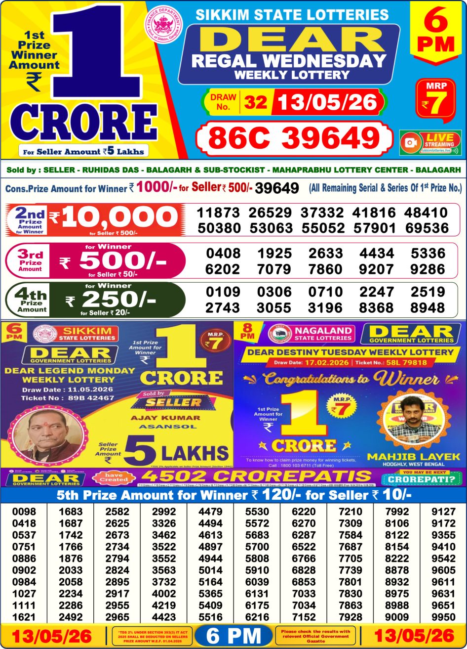 Everest Result Today Dear Lottery Chart