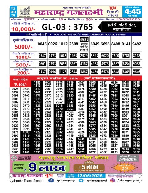 Everest Result Today Dear Lottery Chart
