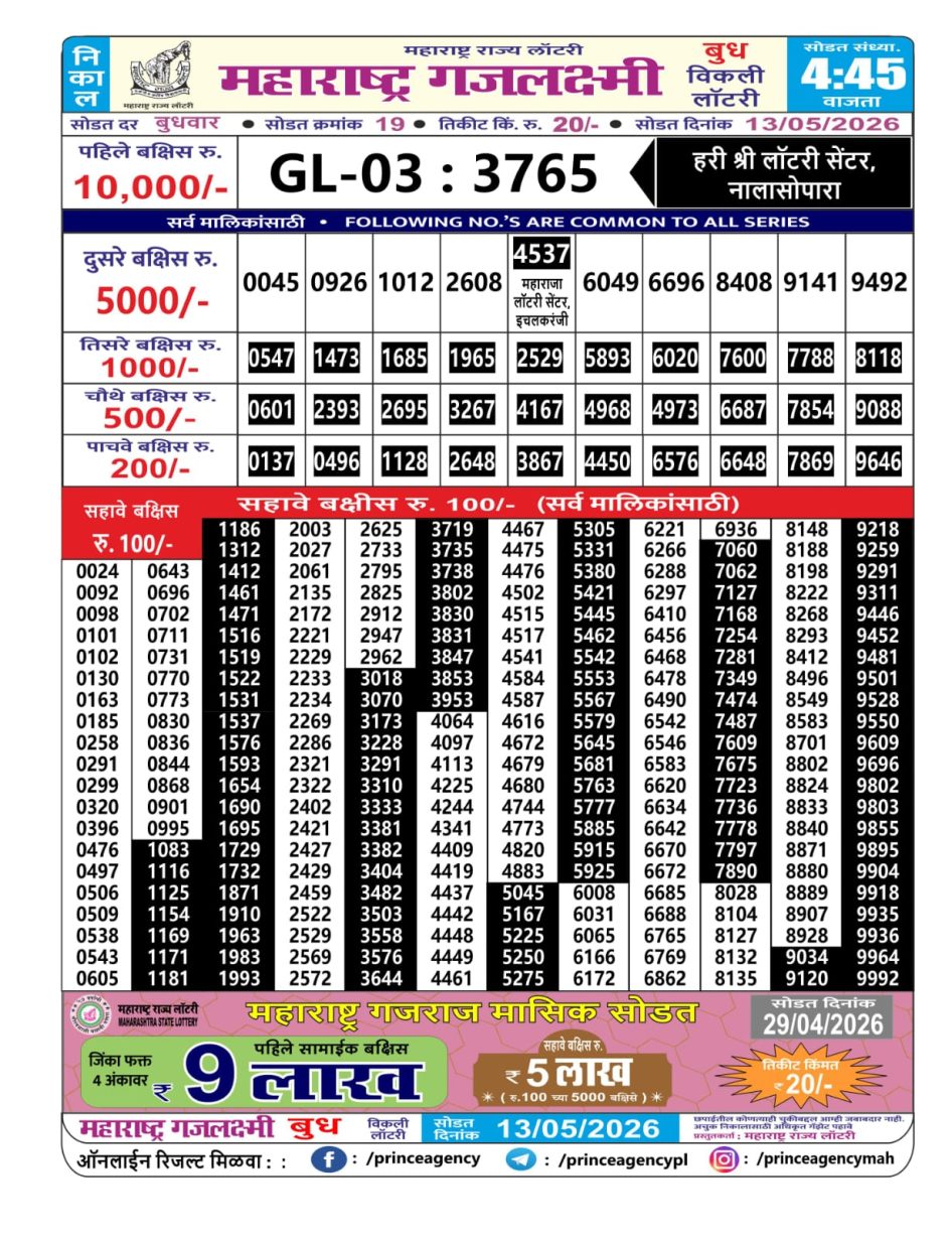 Everest Result Today Dear Lottery Chart