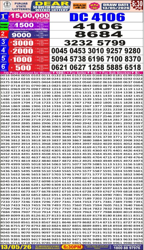 Everest Result Today Dear Lottery Chart