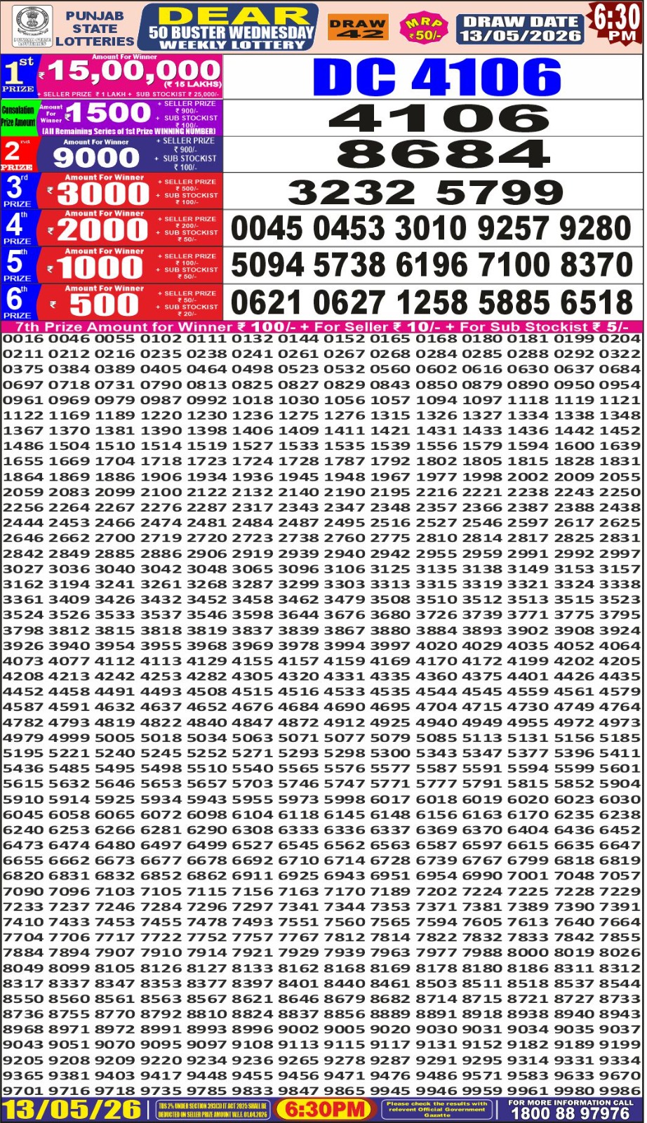 Everest Result Today Dear Lottery Chart