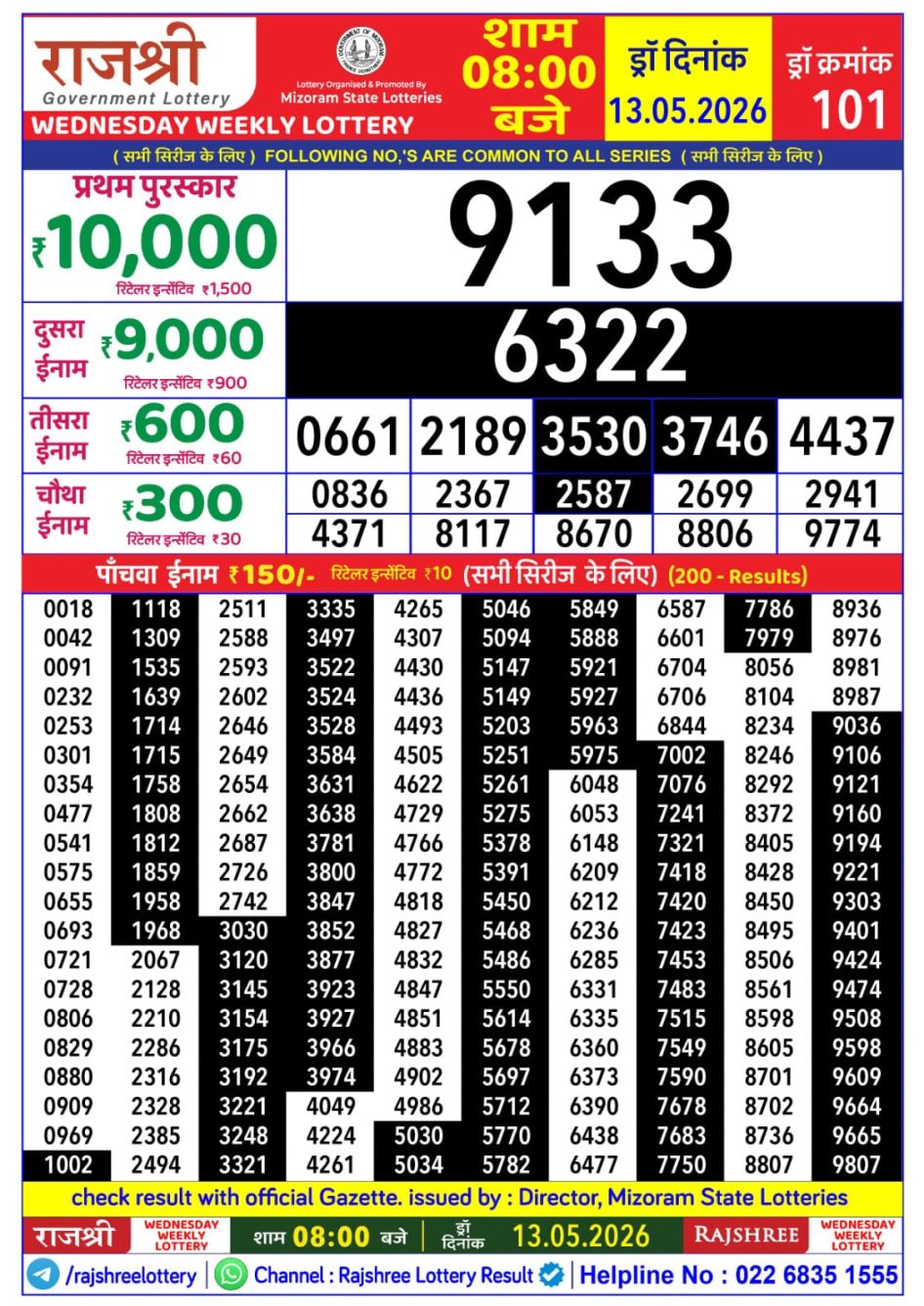 Everest Result Today Dear Lottery Chart