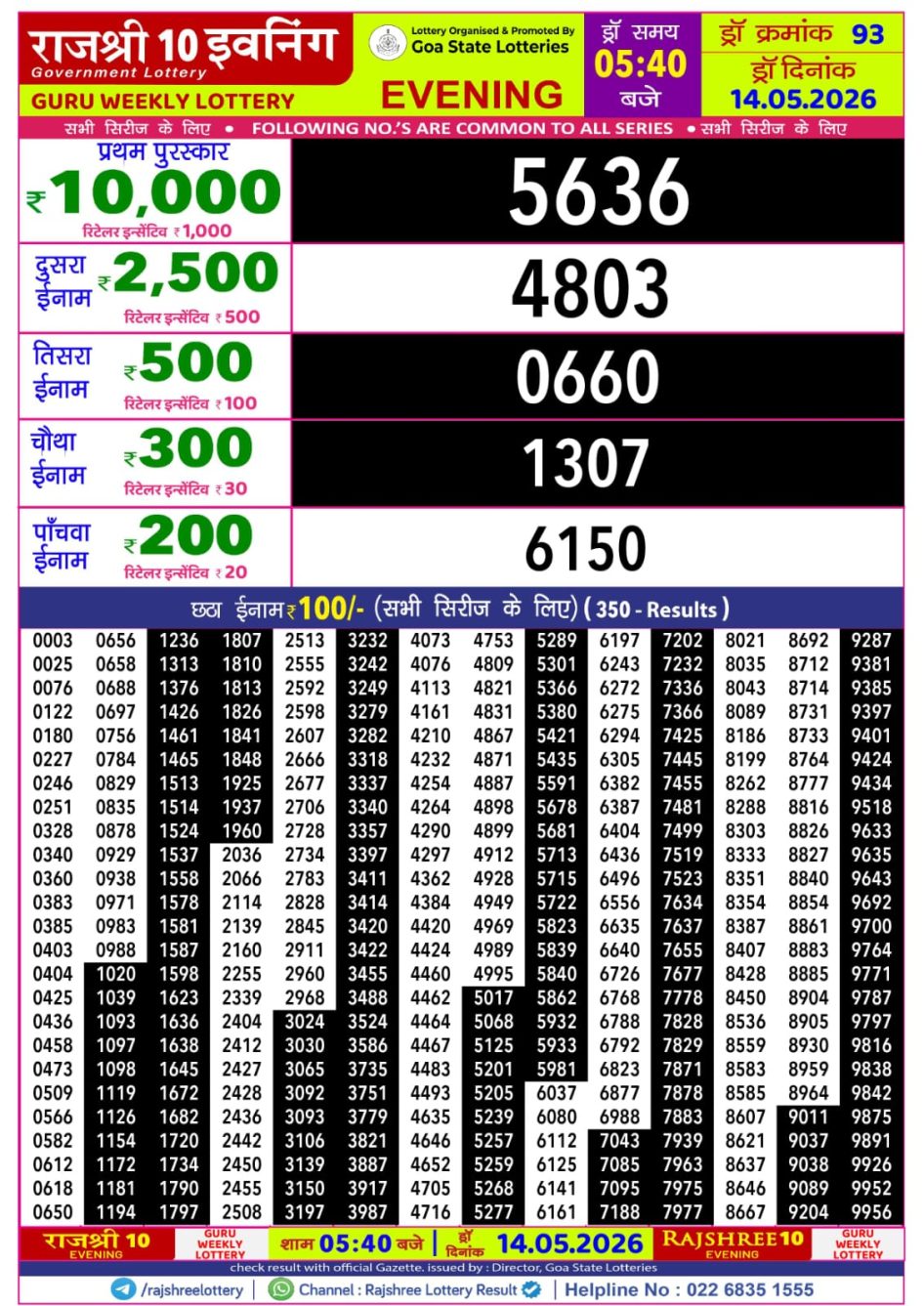 Everest Result Today Dear Lottery Chart