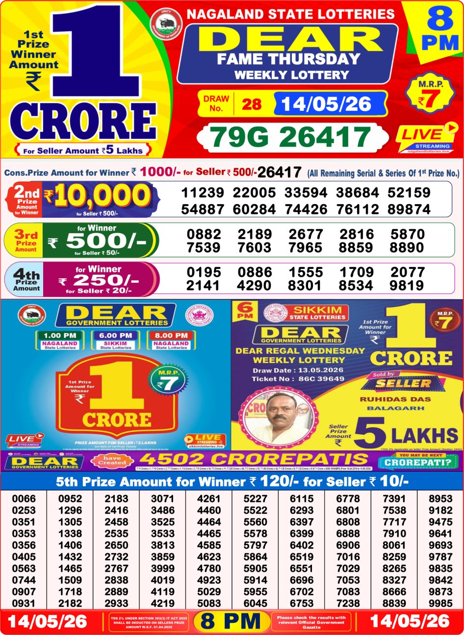 Everest Result Today Dear Lottery Chart