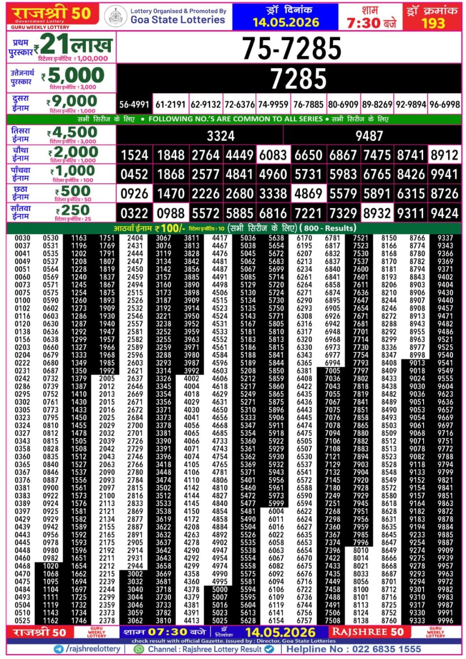 Everest Result Today Dear Lottery Chart
