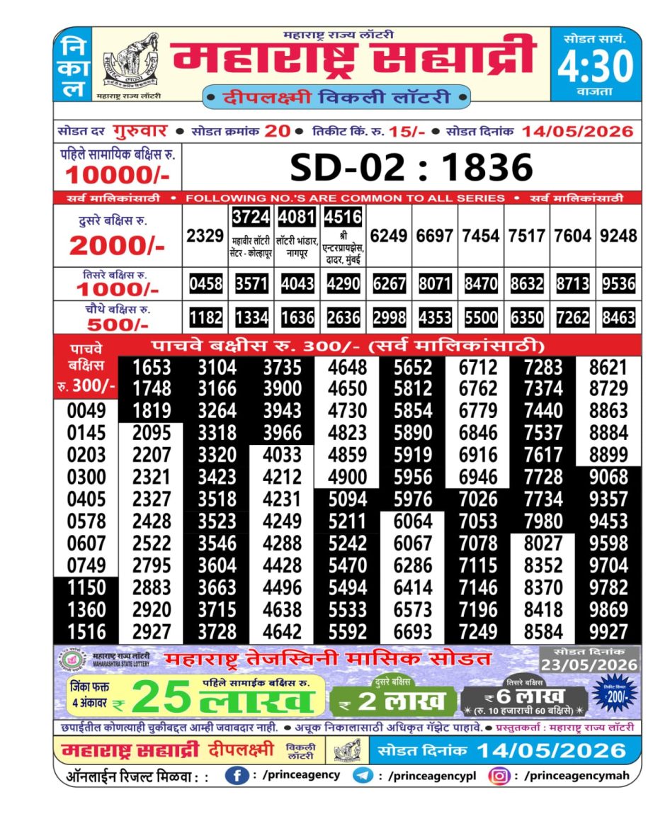 Everest Result Today Dear Lottery Chart