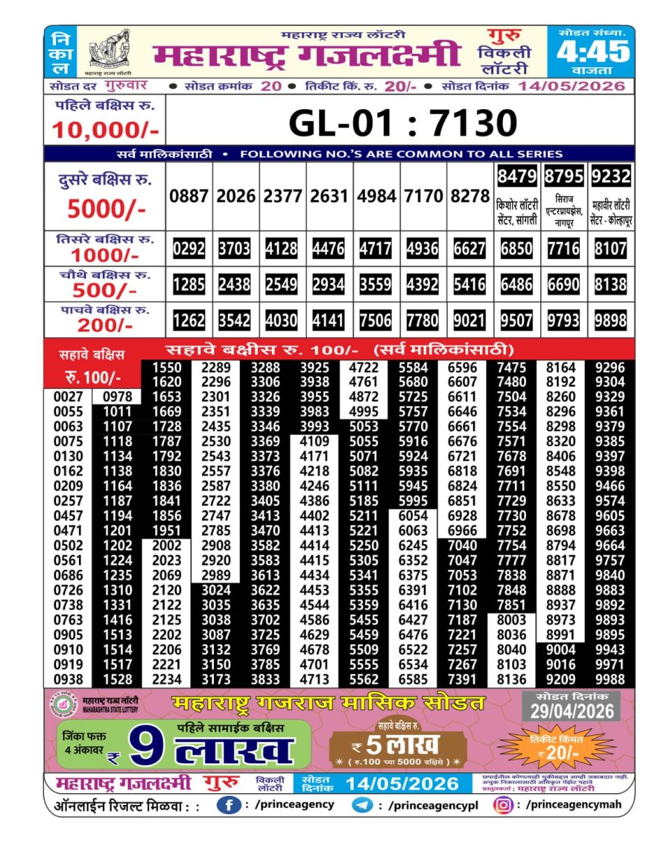 Everest Result Today Dear Lottery Chart