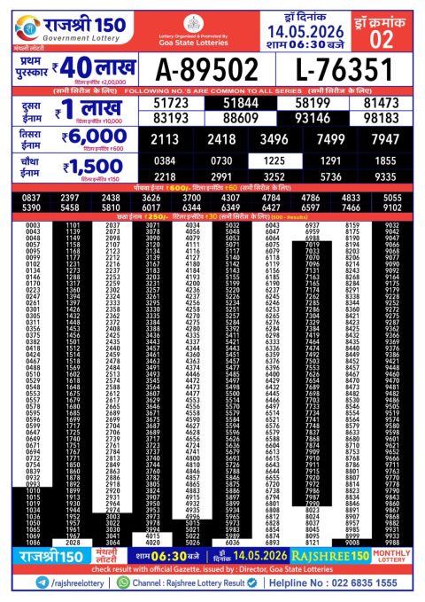 Everest Result Today Dear Lottery Chart