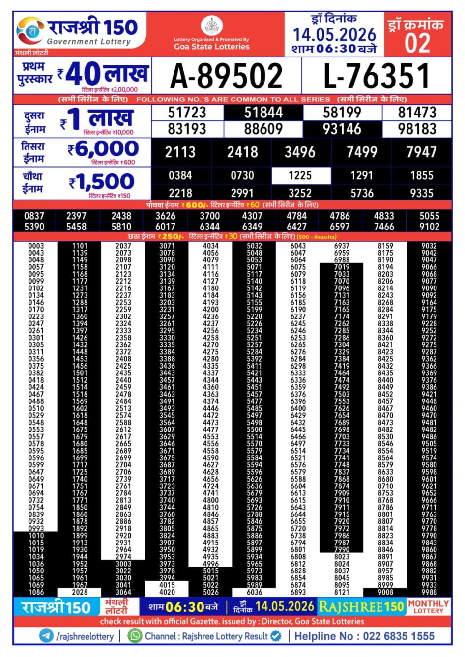 Everest Result Today Dear Lottery Chart