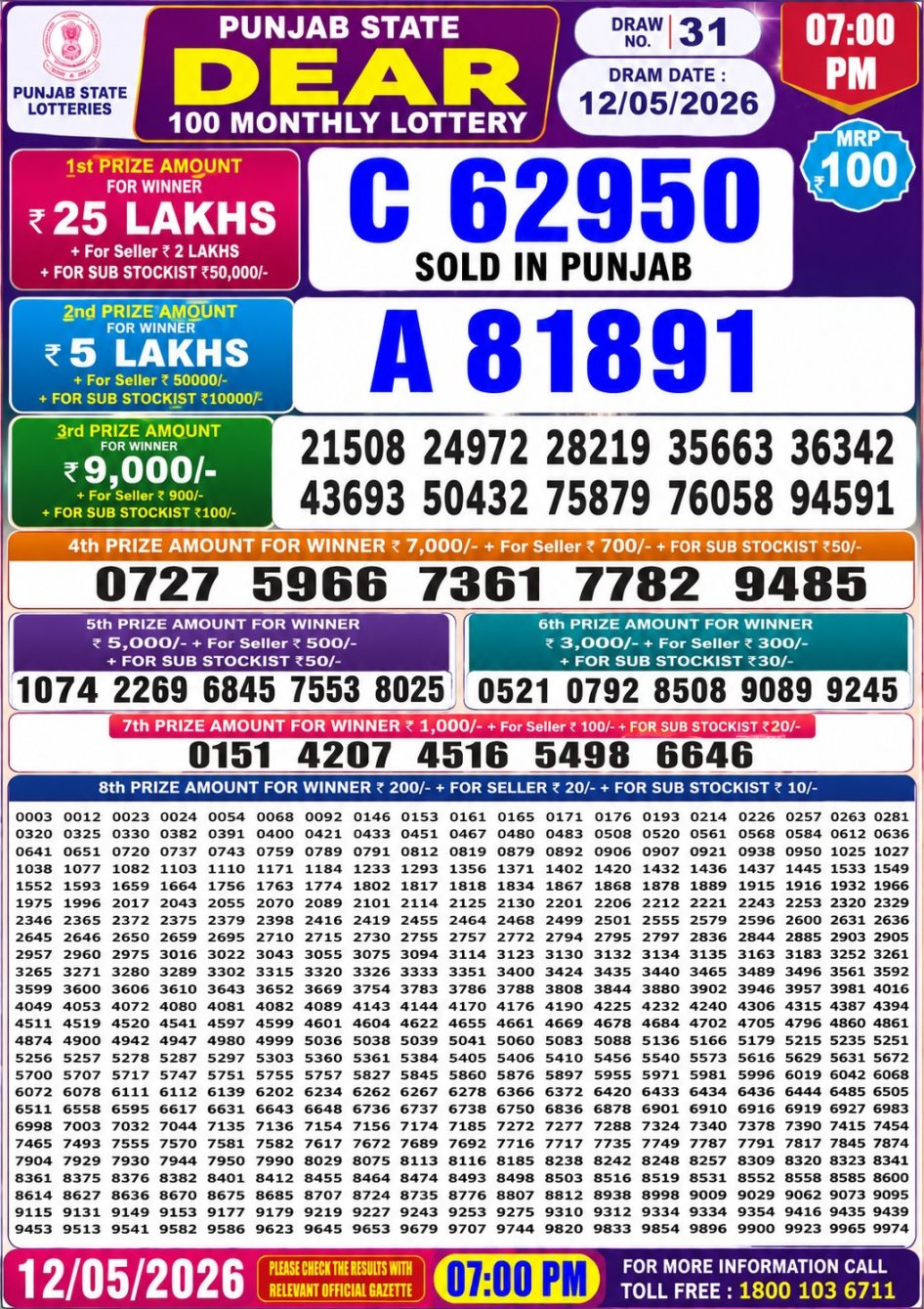 Everest Result Today Dear Lottery Chart