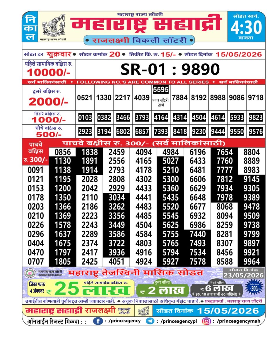 Everest Result Today Dear Lottery Chart