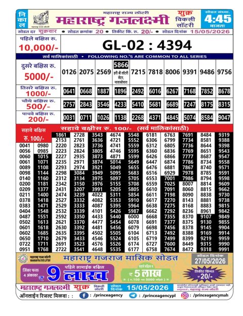 Everest Result Today Dear Lottery Chart