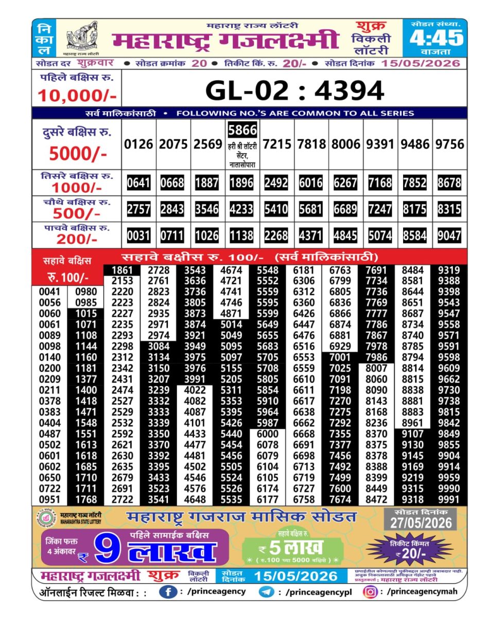 Everest Result Today Dear Lottery Chart