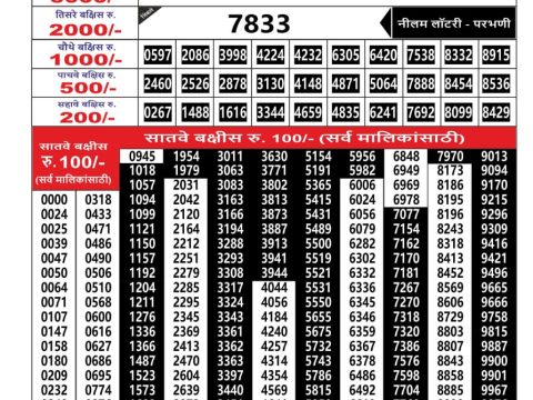 Everest Result Today Dear Lottery Chart