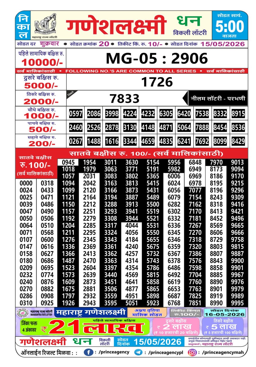 Everest Result Today Dear Lottery Chart