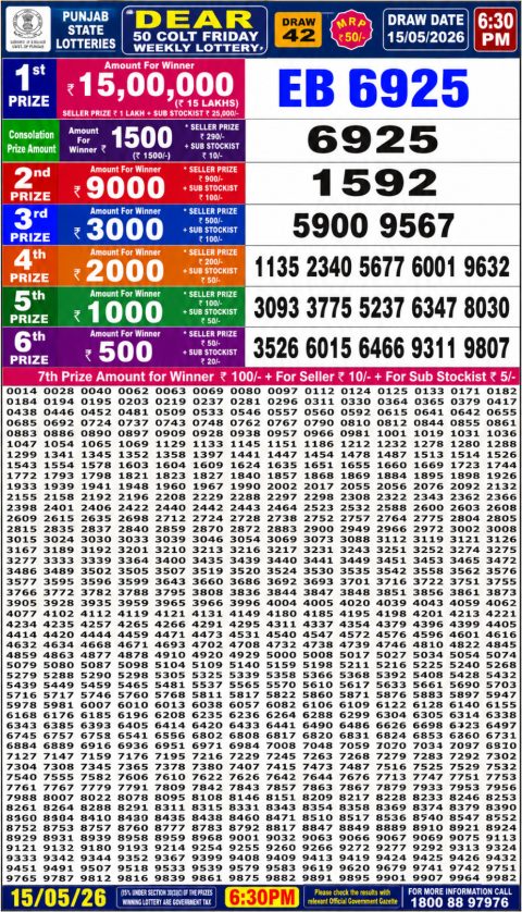 Everest Result Today Dear Lottery Chart