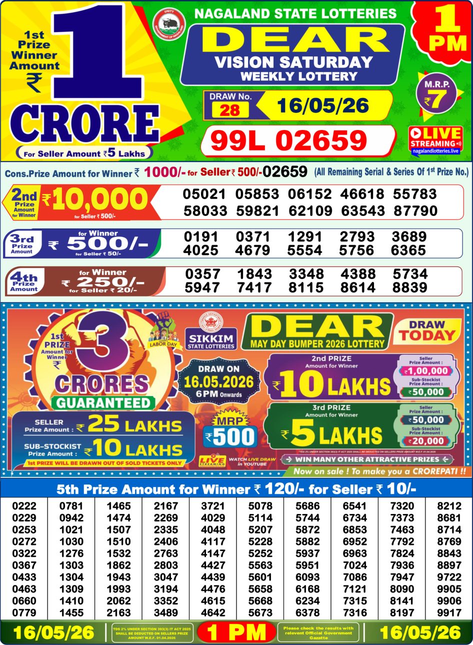 Everest Result Today Dear Lottery Chart