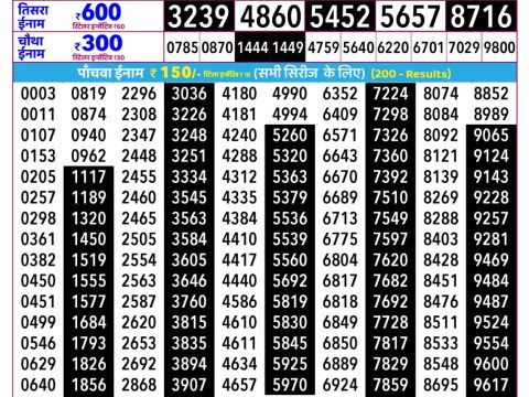 Everest Result Today Dear Lottery Chart