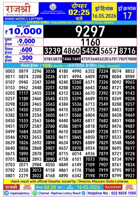 Everest Result Today Dear Lottery Chart