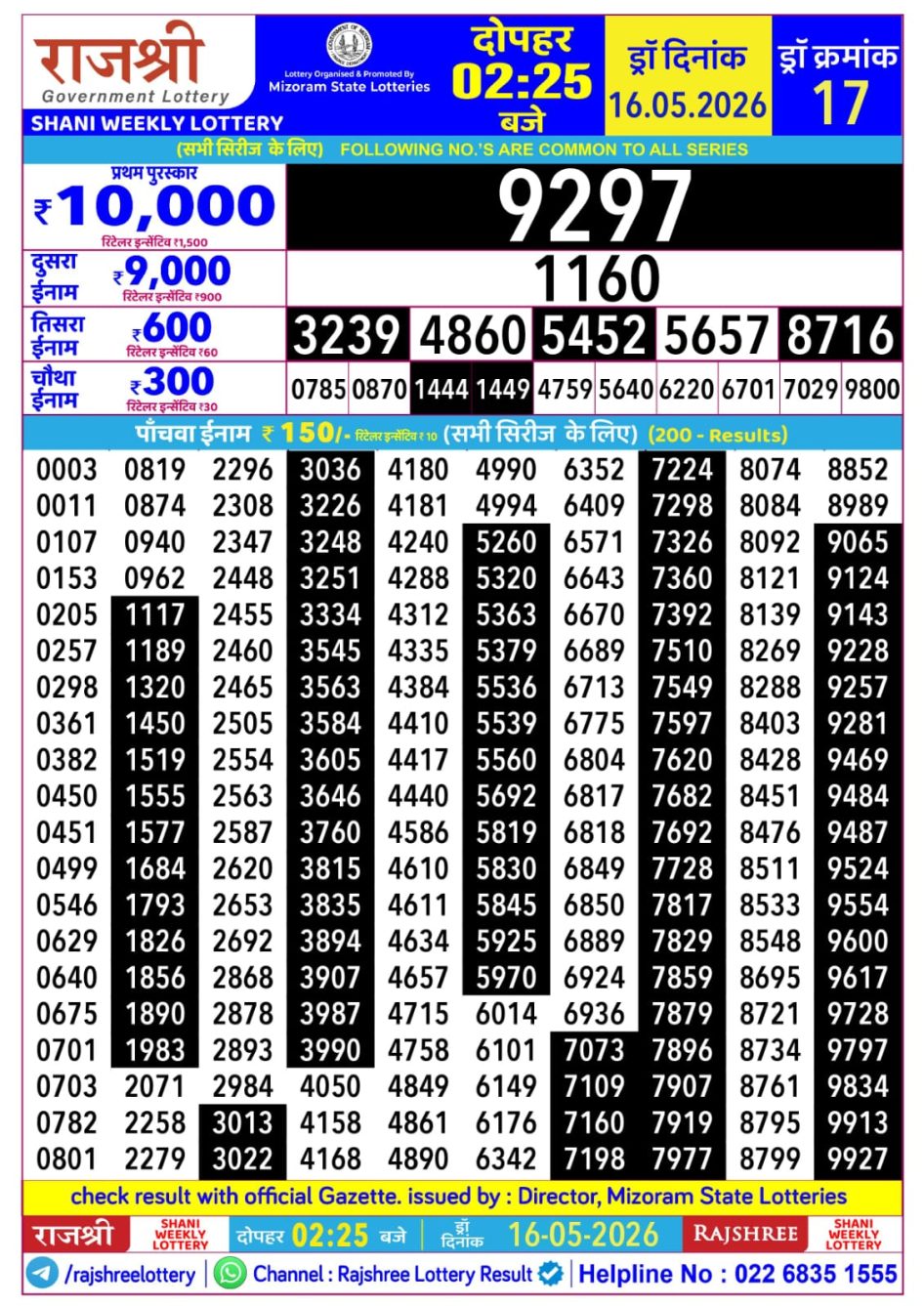 Everest Result Today Dear Lottery Chart