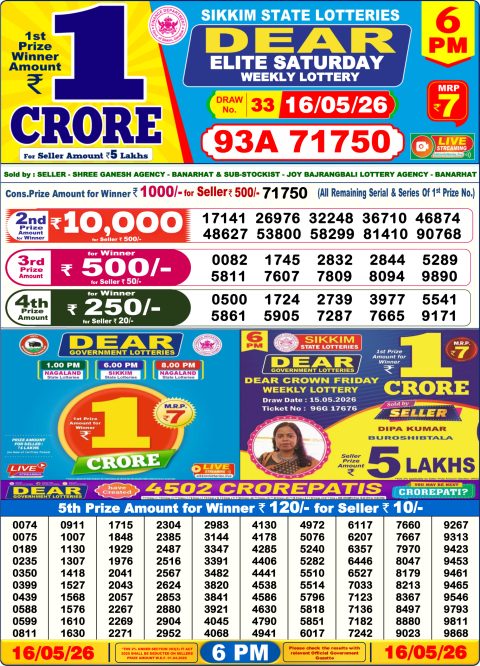 Dear Lottery 6pm Result 16.05.26 Everest Result Today Dear Lottery Chart