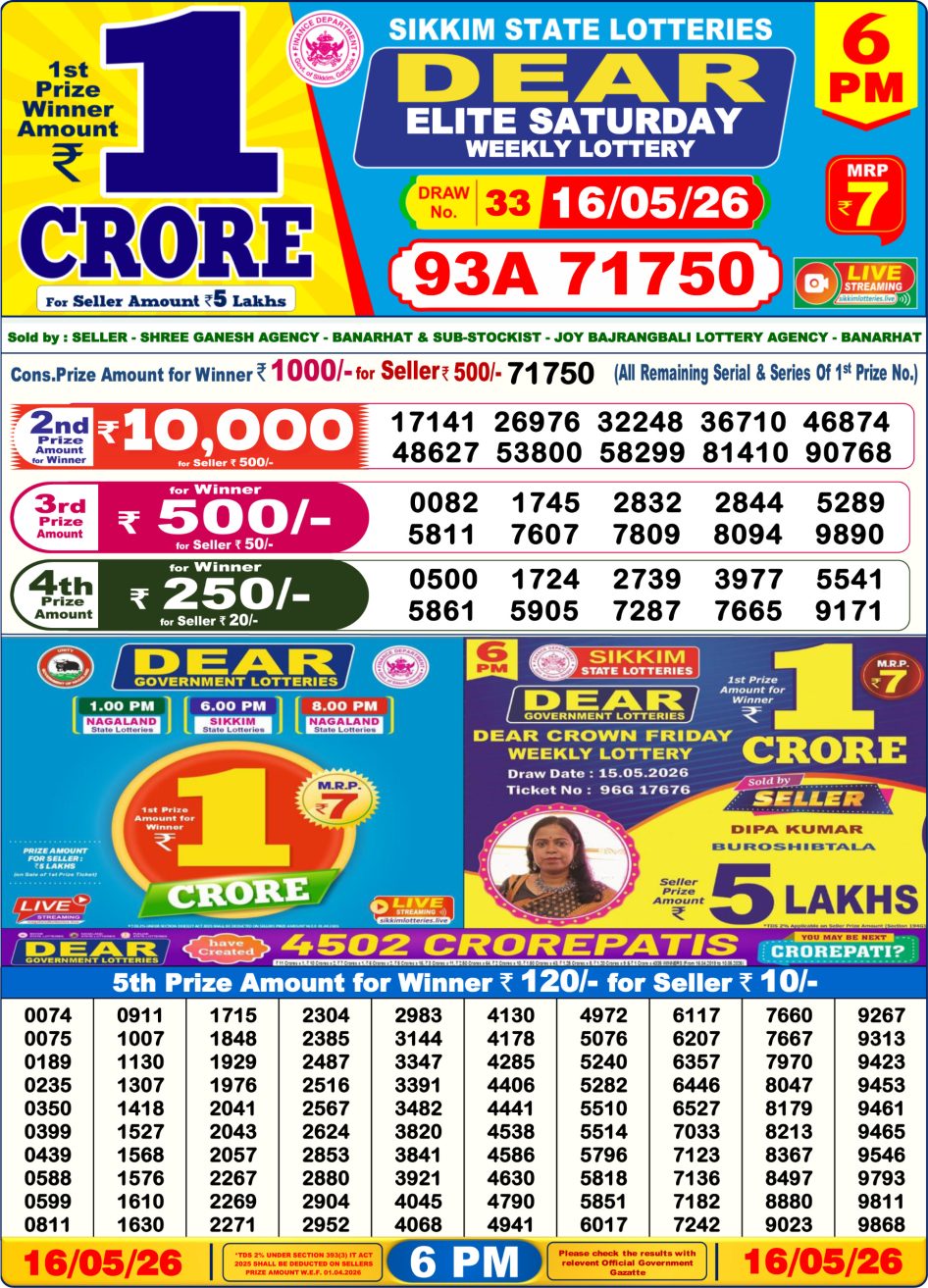 Everest Result Today Dear Lottery Chart