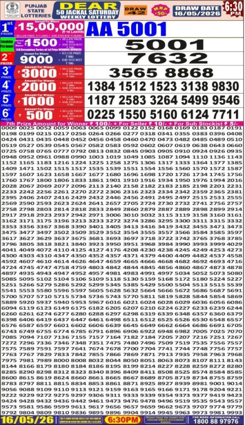 Everest Result Today Dear Lottery Chart