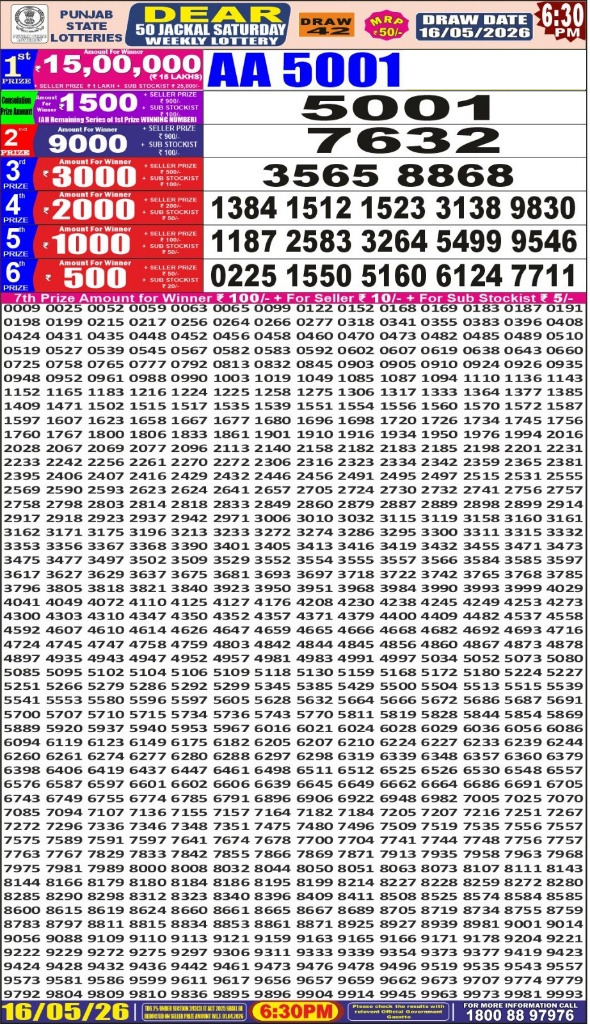 Everest Result Today Dear Lottery Chart