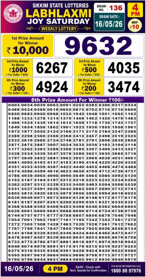 Everest Result Today Dear Lottery Chart