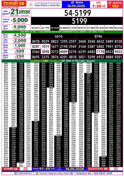 Rajshree 50 Daily Lottery 7.30pm Result 16.05.26 Everest Result Today Dear Lottery Chart